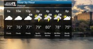Severe Storms Threaten Early