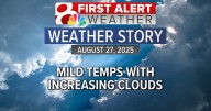 Forecast: Back into the 80s this weekend, rain stays mainly southwest