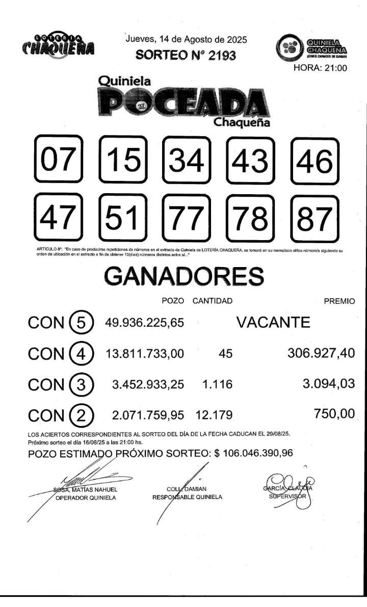 La Poceada Chaqueña quedó vacante y sortea este sábado $106 millones