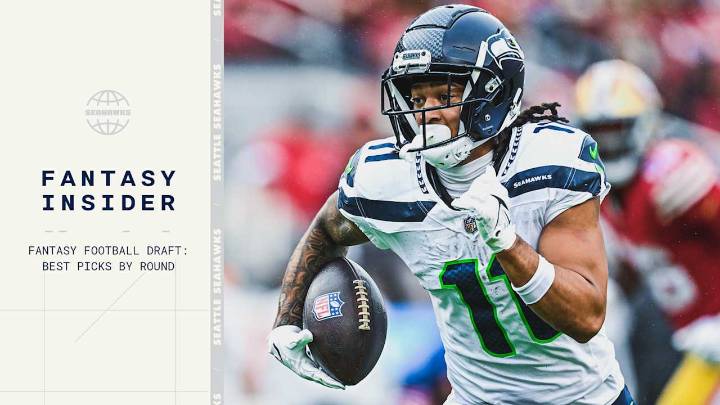 Fantasy Football Cheat Sheet: Quick Picks Guide For Fast Draft Prep
