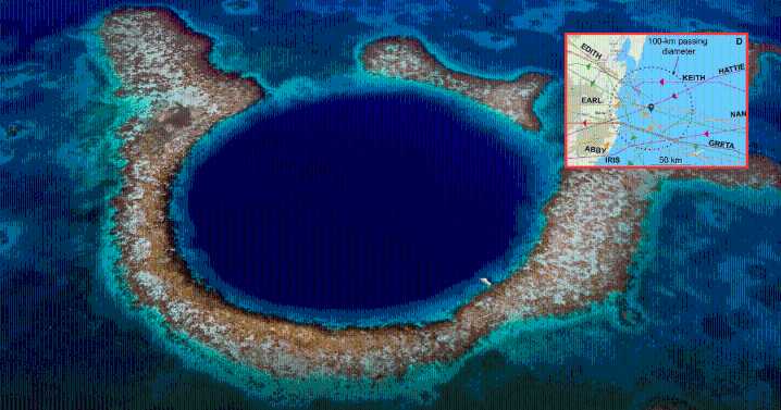 ¡Insolito! Científicos perforan el Gran Agujero Azul y descubren un nuevo patrón del cambio climático alarmante