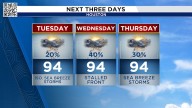 Houston weather starts off humid, but rain chances increase Tuesday afternoon