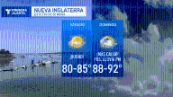 Pronóstico del tiempo en Massachusetts