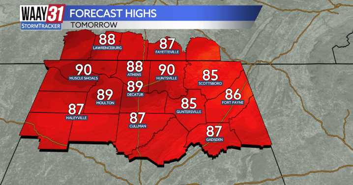 Getting back to typical August heat and humidity