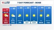 Boise area, southwest Idaho weather forecast from KTVB