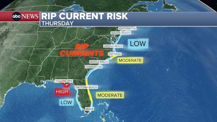 Tropical Storm Erin to bring rip currents to East Coast: What to know