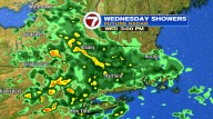 Wednesday showers
