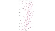 Beyond the bud: How the nation's pink trees became an indicator of changing climate
