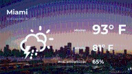 Miami: pronóstico del tiempo para este lunes 18 de agosto
