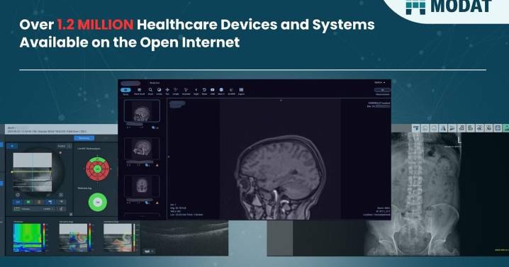 1.2 Million Healthcare Devices and Systems Found Exposed Online - Patient Records at Risk of Exposure, Latest Research from Modat
