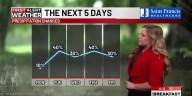 First Alert: Hot, dry weekend continues ahead of rain chances this week