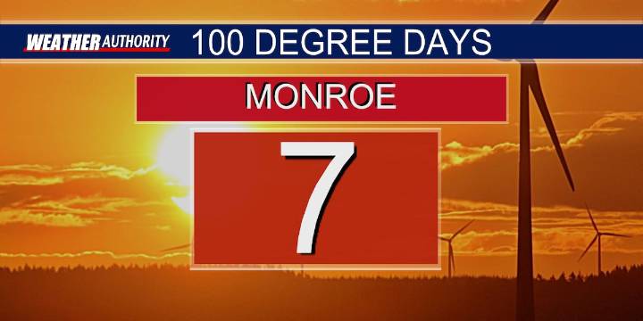 It was another hot day for the ArkLaMiss
