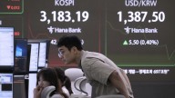 Asian shares retreat, tracking tech losses on Wall Street, and Pop Mart soars 11.5% in Hong Kong