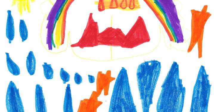 Kid Weather - Aug. 28, 2025