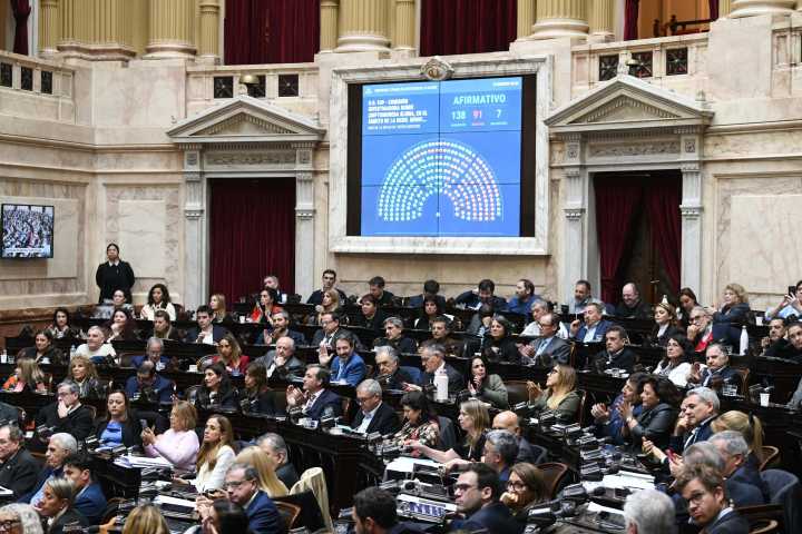 Diputados aprobó cambios para destrabar la comisión que investiga el caso $Libra