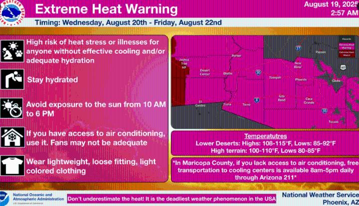 Cooling, hydration centers open in Imperial County as temperatures soar