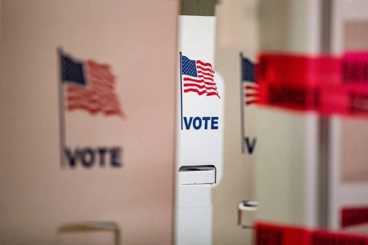 'Democracy isn’t working': Many young adults believe voting is not important, AP
