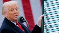 Tribunal declara ilegales aranceles de EU pero Trump los mantendrá