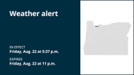 Be prepared for elevated fire weather conditions in Oregon until Friday night