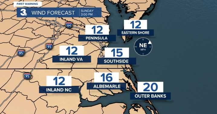 First Warning Forecast: Cool, dry, and a bit breezy for Labor Day