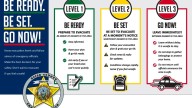 Boise County implements structured evacuation zones