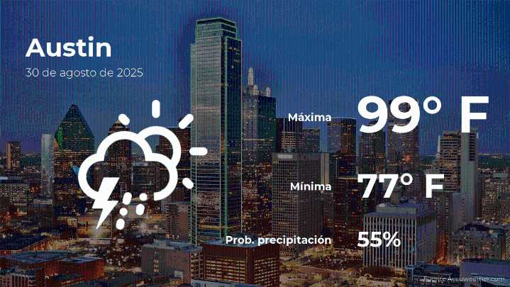 El tiempo de hoy en Austin para este sábado 30 de agosto