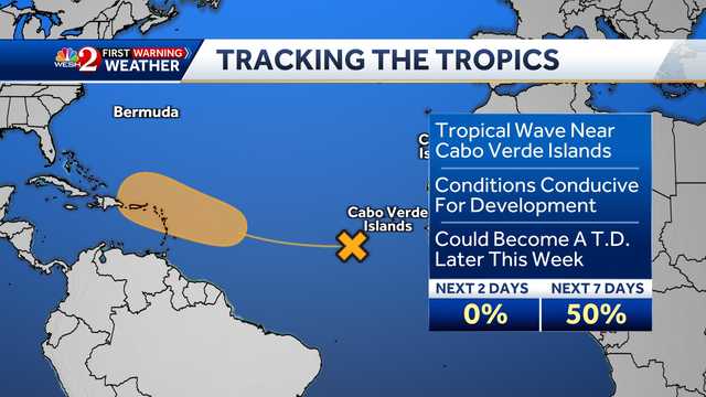 National Hurricane Center tracking areas of interest in Atlantic