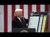 U.S. appeals court rules Trump's global tariffs are illegal