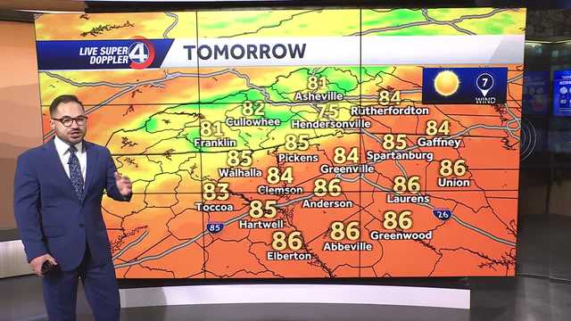 Weekend rain chances