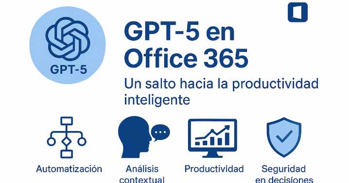 GPT-5 en Office 365: Un salto hacia la productividad inteligente