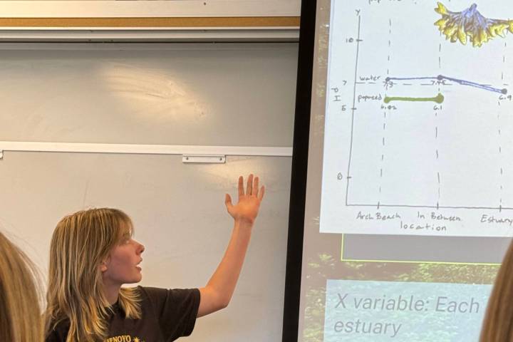 ‘Girls on the Water’ expedition presents on summer adventures and research