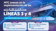 MTC pone en marcha megaproyectos de las líneas 3 y 4 del Metro de Lima y Callao