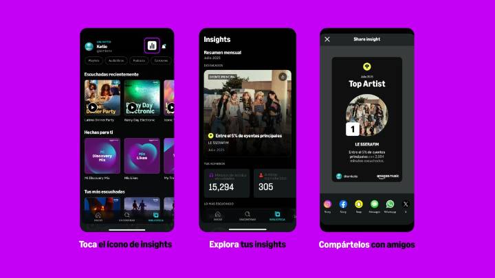 ¿Fan de la música? Amazon Music ahora te muestra tus estadísticas mensuales con Insights
