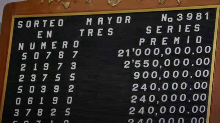 Cae en Veracruz el Premio del Sorteo Mayor de la Lotería Nacional 3981