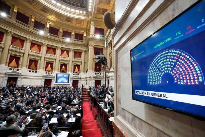 Cómo votaron los diputados entrerrianos los vetos de Milei a Discapacidad y Jubilaciones