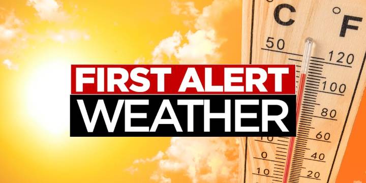 Heat Advisory: Heat index values could approach 110° today