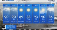 Alert Day in Maryland Wednesday for potential storms, flash flooding