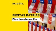 Fiestas Patrias: ¿Cuántos días de celebraciones serán?