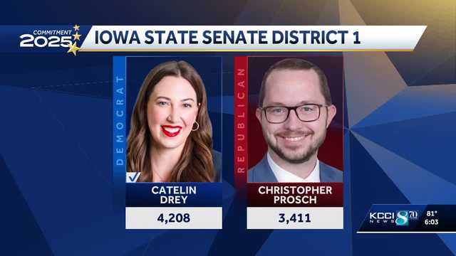 Democrat Catelin Drey wins, GOP loses Iowa supermajority