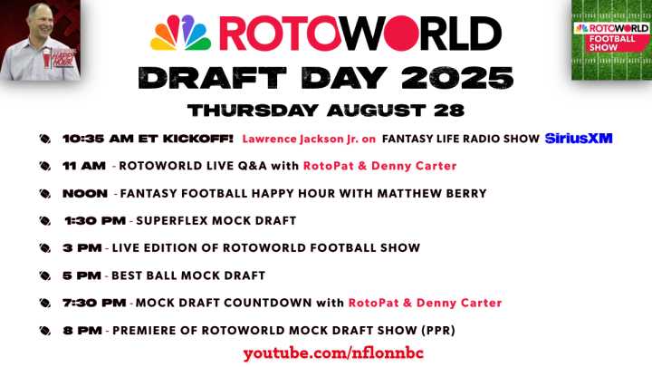 2025 Rotoworld Fantasy Football Draft Day: Live shows, mock drafts, and expert analysis