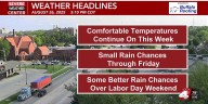 Comfortable temperatures continue on with higher rain chances arriving this weekend