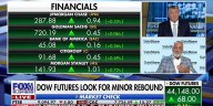 Market expert reveals what could ‘fuel’ a market rally
