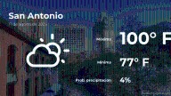 San Antonio, Texas: pronóstico del tiempo para este domingo 17 de agosto