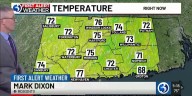 Technical Discussion: Isolated showers possible tomorrow