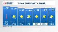 Boise area, southwest Idaho weather forecast from KTVB