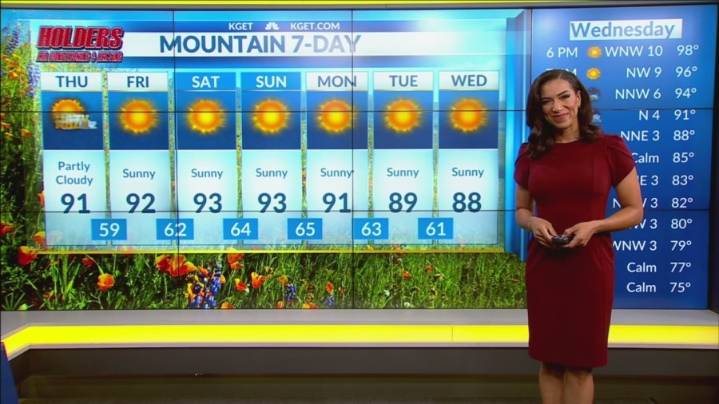 Another heat wave to settle Kern County beginning Thursday