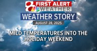 Forecast: 80s heading into the holiday weekend