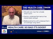 Mizuho's Jared Holz on how to play the underperforming health care sector