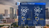 Houston weather: Rain chances climb back up this weekend