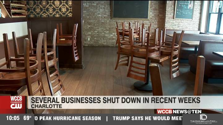 Several Charlotte businesses shutdown in recent weeks